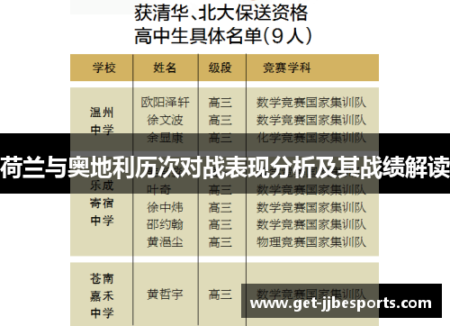 荷兰与奥地利历次对战表现分析及其战绩解读