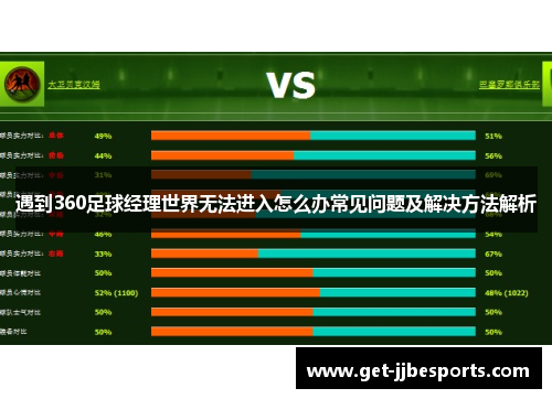 遇到360足球经理世界无法进入怎么办常见问题及解决方法解析 遇到360足球经理世界无法进入怎么办常见问题及解决方法解析