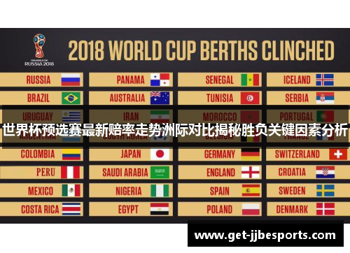 世界杯预选赛最新赔率走势洲际对比揭秘胜负关键因素分析