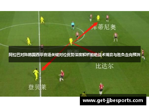 阿拉巴对阵韩国西甲赛场关键对位优势深度解析前瞻战术博弈与胜负走向预测